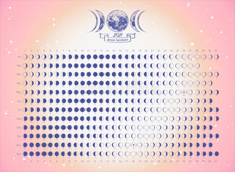 Moon Phase Calendar Stock Illustrations 944 Moon Phase Calendar Stock Illustrations Vectors Clipart Dreamstime