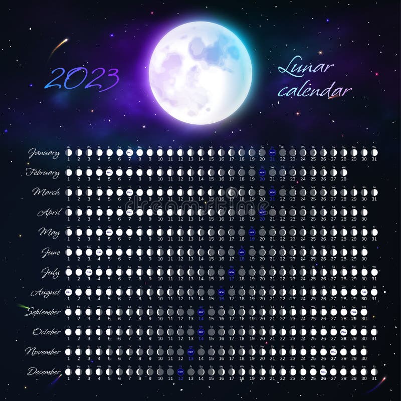 Moon Phases Calendar of 2023 Year, Astrological Schedule Template Stock