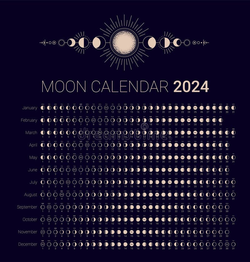 Moon Phases Calendar of 2024 Year, Astrological Schedule Template Stock