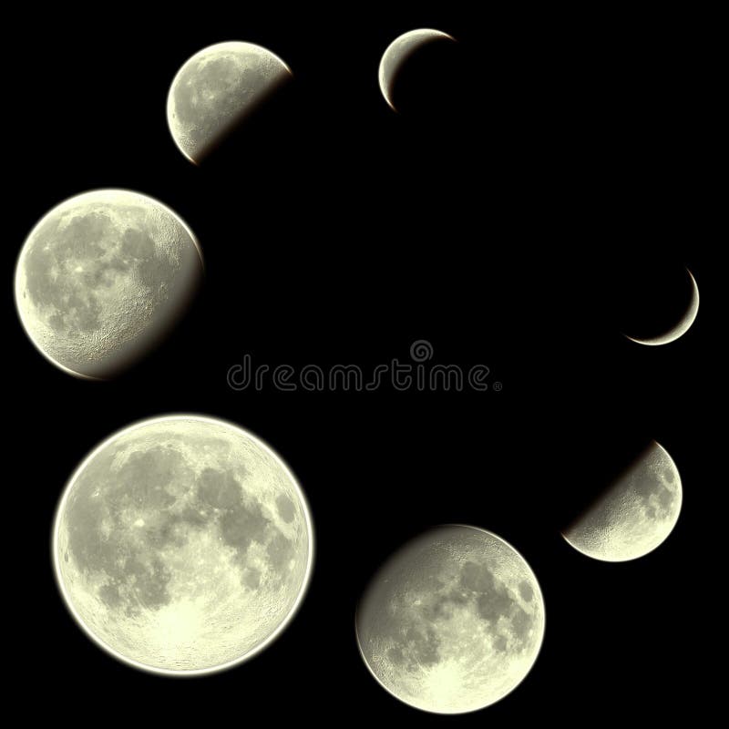 Moon phases Moon calendar stock illustration Illustration of calendar Moon phases Moon calendar stock illustration Illustration of calendar