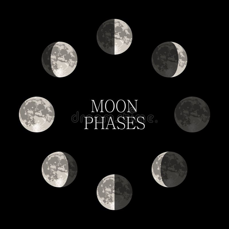 Moon Phases Night Space Astronomy and Nature Moon Phases Sphere Shadow ...