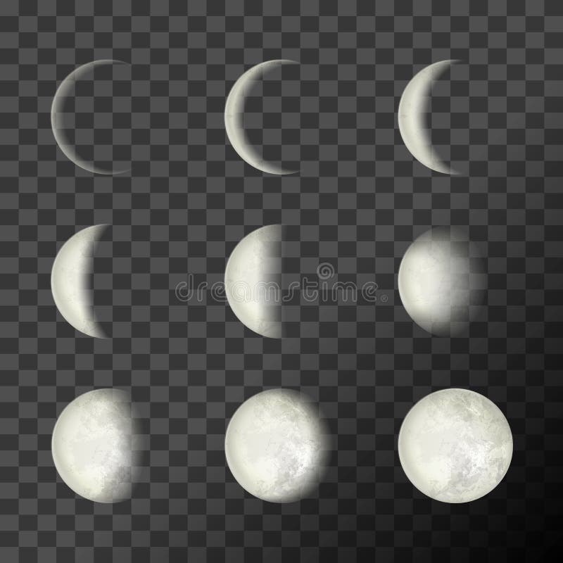 File:Phases of the Moon.png - Wikimedia Commons