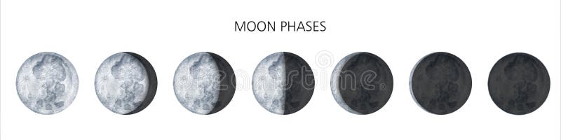 Moon Phases On White Background Galaxy Hand Drawn Isolated Watercolor