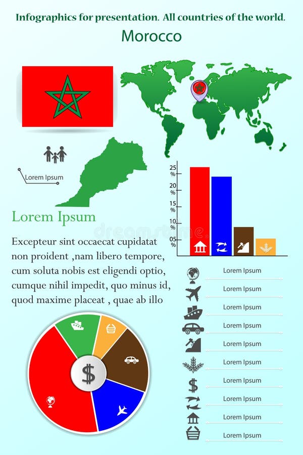 Morocco. Infographics for Presentation. All Countries of the World