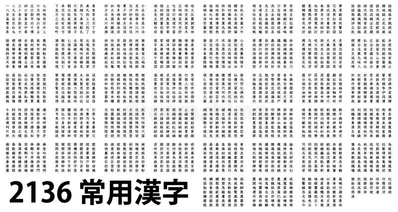 Kanji Chart