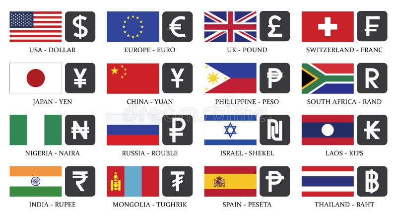 all country currency with symbol all country currency with symbol