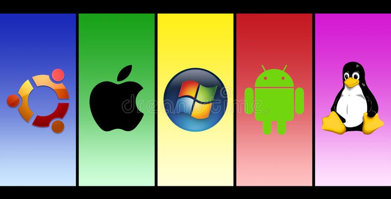 Most popular operating systems