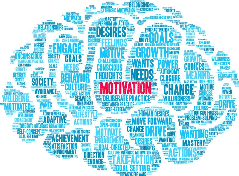 Motivación nube de palabras libre illustration