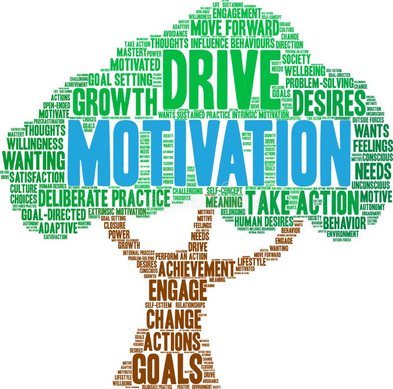 Motivación nube de palabras libre illustration