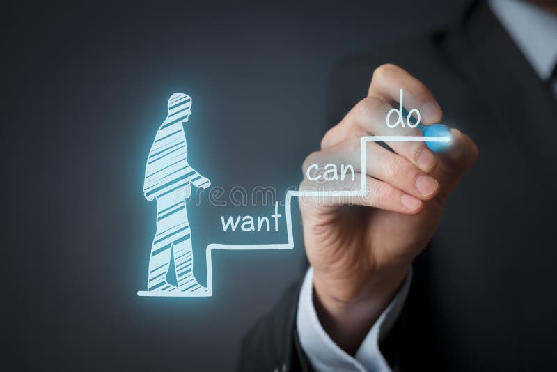 Motivation royalty free stock photography