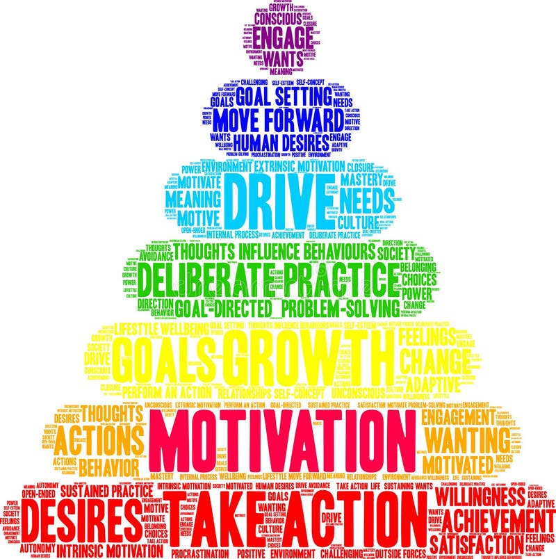 Motivation Word Cloud stock vector. Illustration of desires - 211017022