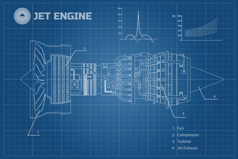 Motor a reacción en un estilo del esquema Modelo industrial del vector Pieza de los aviones Vista lateral Ilustración del vector