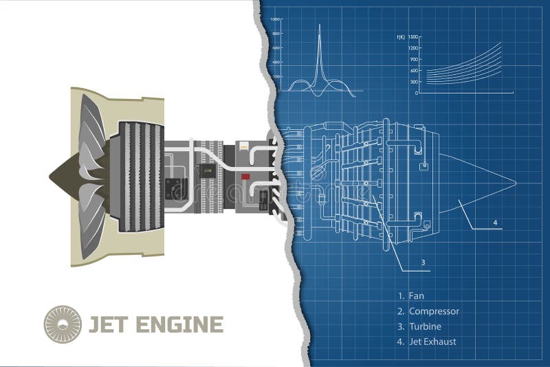 Motore a propulsione in uno stile del profilo Modello industriale di vettore Parte degli aerei Vista laterale Illustrazione di ve royalty illustrazione gratis