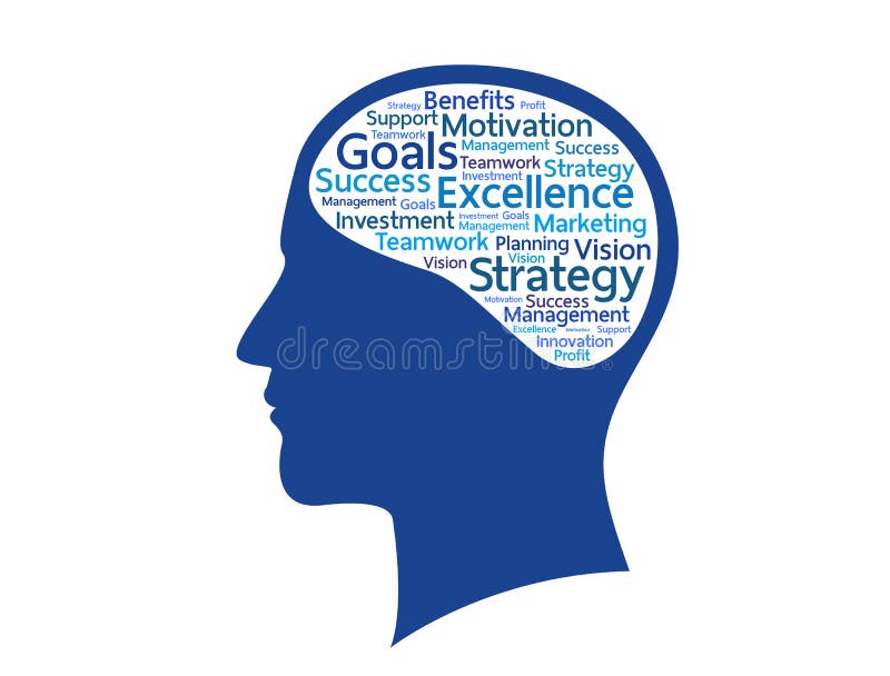 Mots de vente dans le cerveau illustration de vecteur Mots de vente dans le cerveau illustration de vecteur