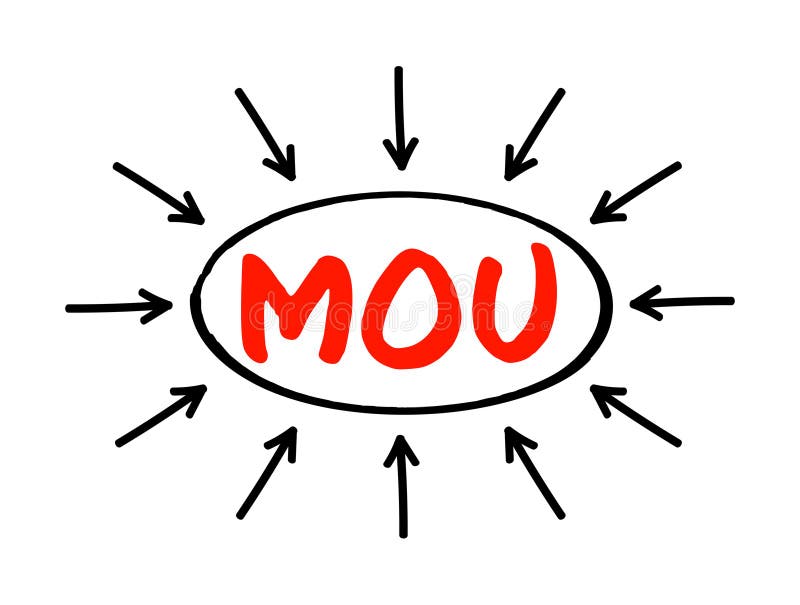MOU Memorandum Of Understanding - type of agreement between two or more parties, acronym text concept with arrows. Memorandum understanding illustrations