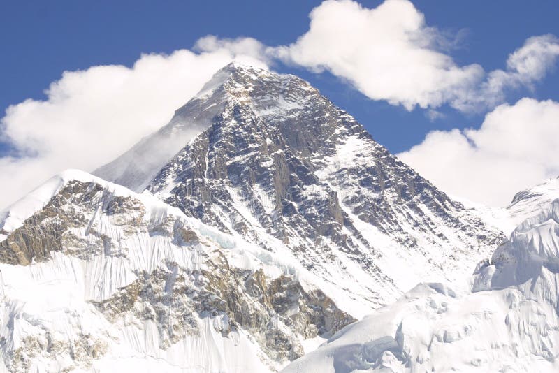 Mount Everest 8848 M