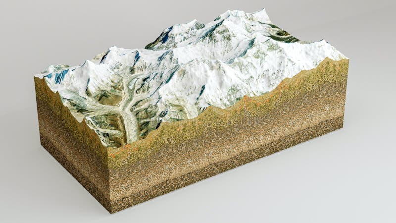 Mount Everest, relief height, mountains. Lhotse, Nuptse. Himalaya map. The highest mountain