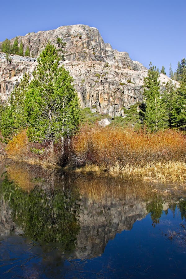 Mountain and clear lake