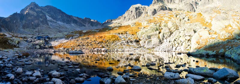 Mountain lake panorama