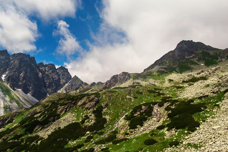 Horská krajina proti modrej oblohe mraky Vysoké Tatry