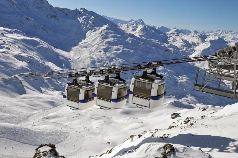 Mountain panorama with three gondolas