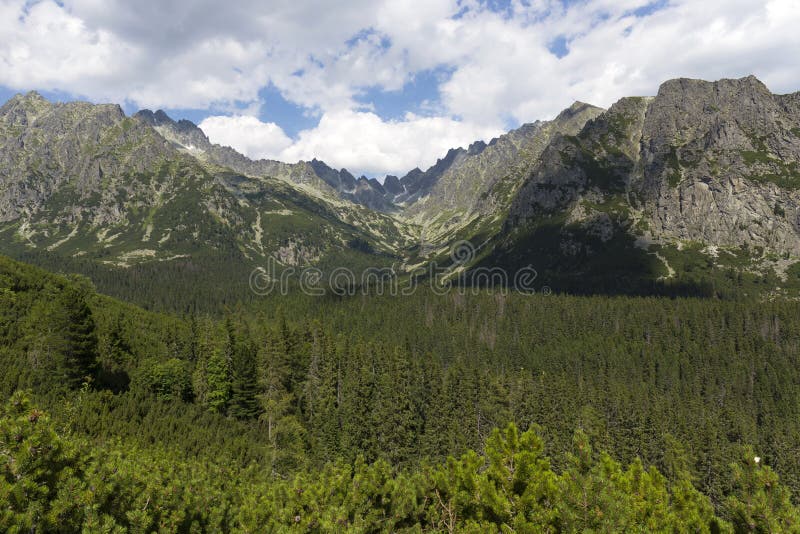 Pohľad na horské štíty a vysokohorskú krajinu Vysoké Tatry, Slovensko