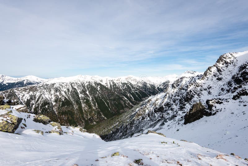 Mountain tops in winter covered in snow