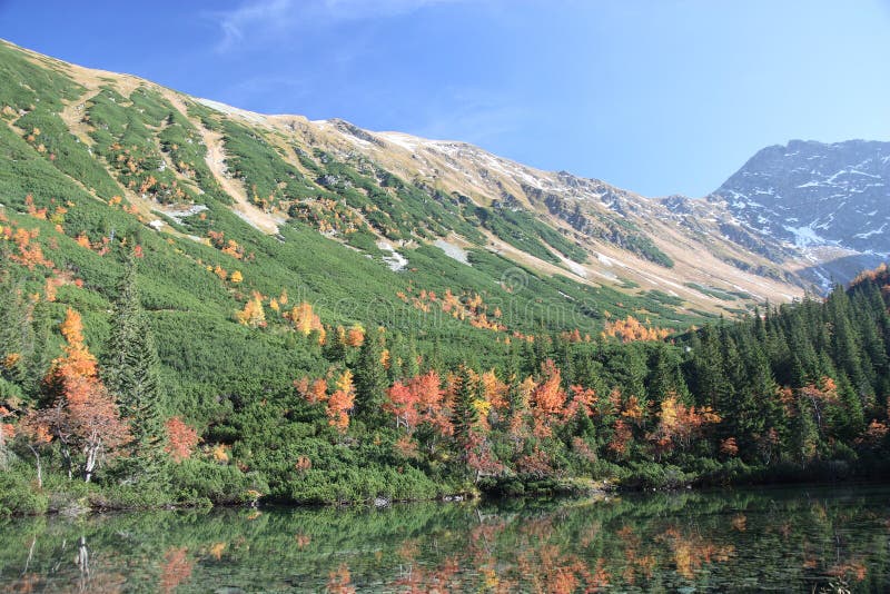 Mountains Western Tatras