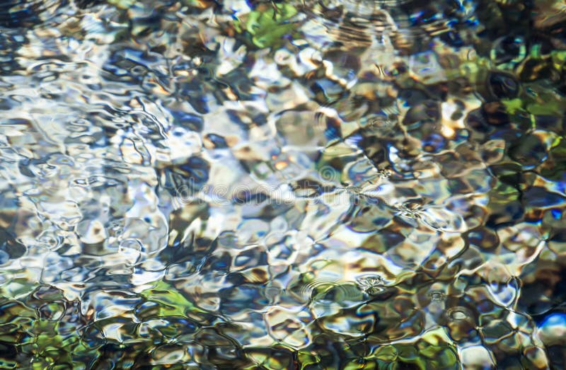 Movement background of rippled pattern of sea water waves in various colors green, white, blue royalty free stock image Movement background of rippled pattern of sea water waves in various colors green, white, blue royalty free stock image