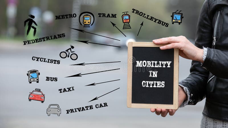 Movilidad en ciudades. concepto de peatones y metro para ciclistas de autocar privados. gráfico con palabras clave e iconos