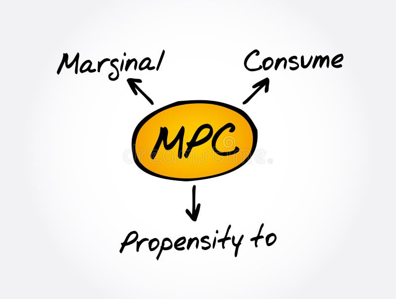 Mpc边缘消费概念的倾向u2014 大词或文本和现代平体式团队库存例证- 插画
