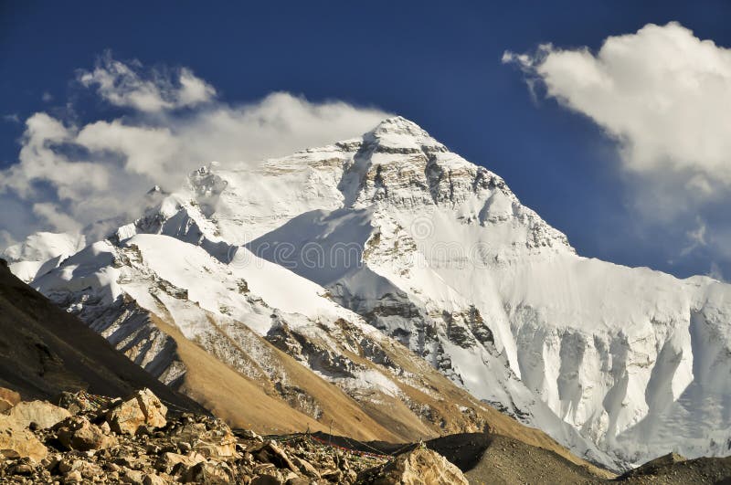 Mt Everest from Tibetan basecamp