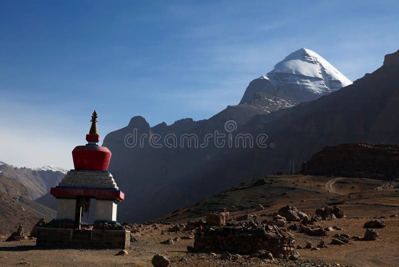 Mt. Kailash