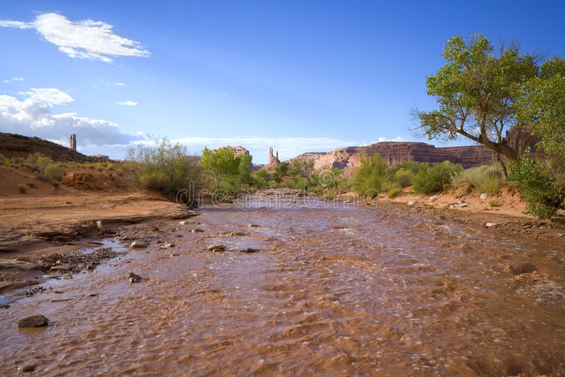 mud river spring mud river spring