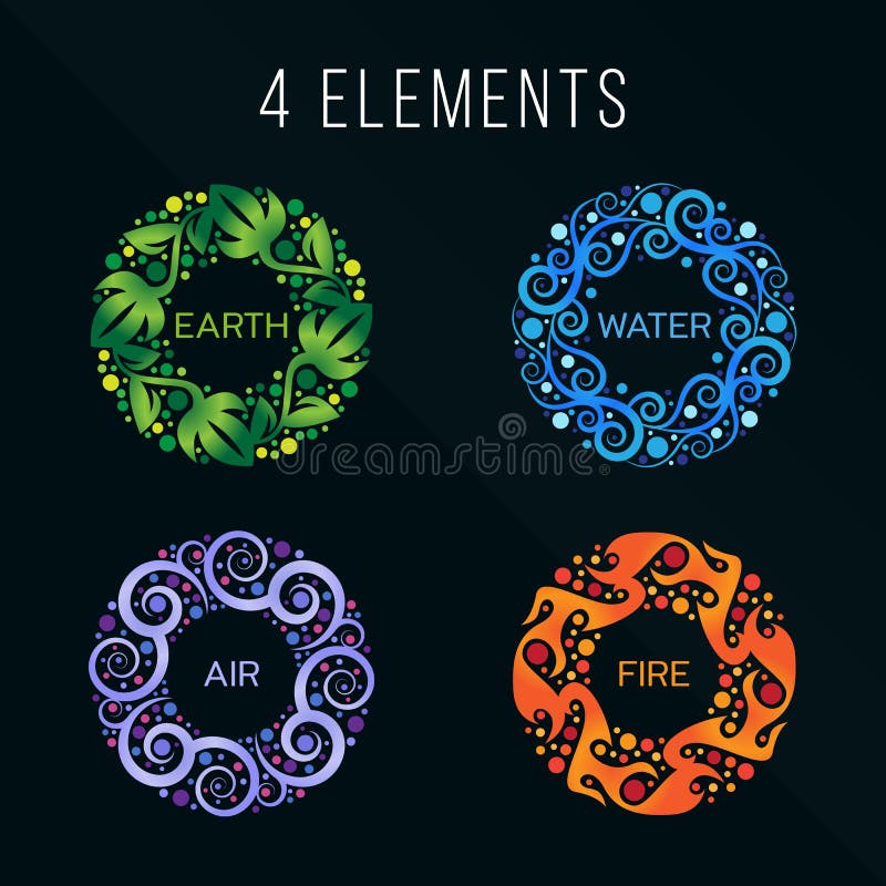 Muestra del extracto del círculo de los elementos de la naturaleza 4 Agua, fuego, tierra, aire En fondo oscuro