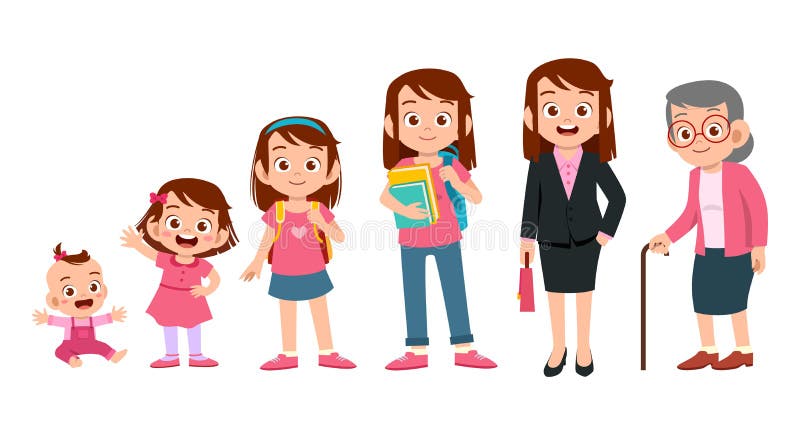 Mulher cresce ciclo de vida ilustração royalty free