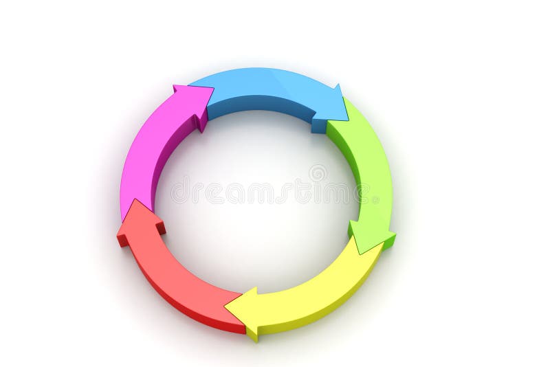 Multi colored arrow circle royalty free illustration