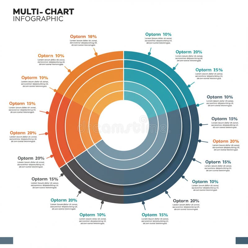 Multi-level circular infographic displaying various segments with percentages. Each royalty free illustration