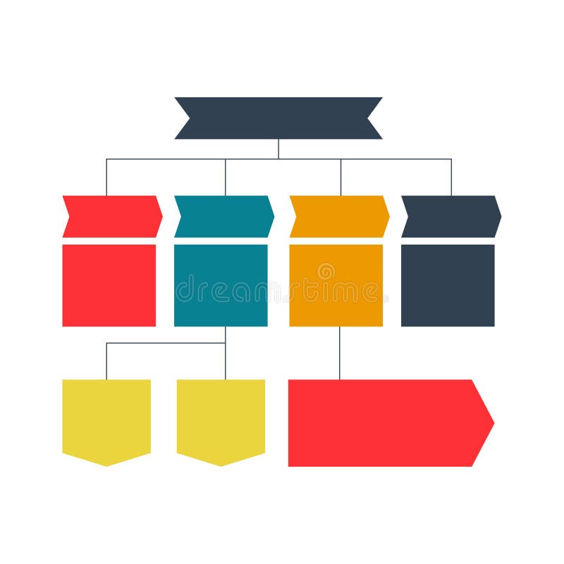 Website Design Structure Flow Chart