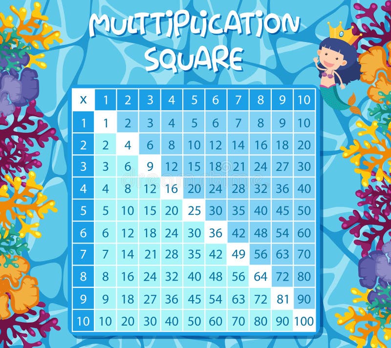 Multiplication square with mermaid underwater royalty free illustration