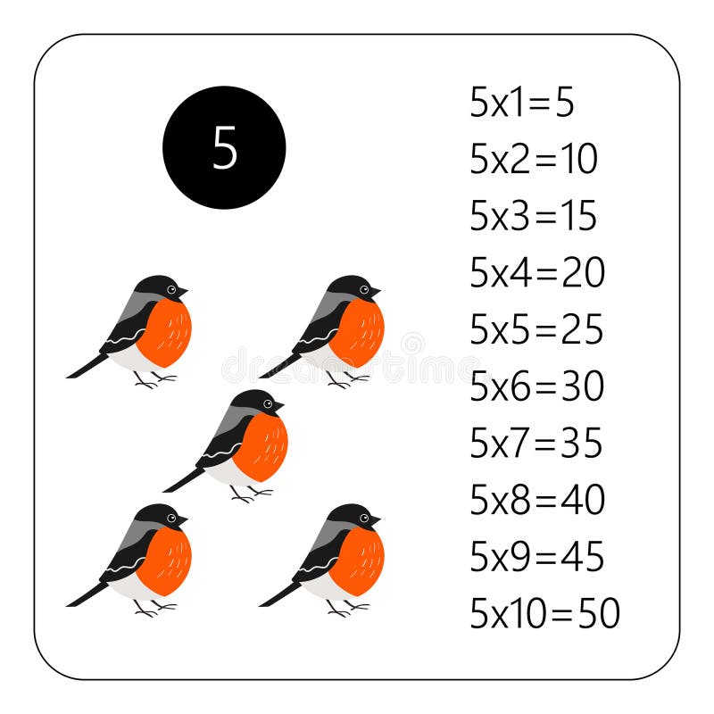 Multiplication Square. School vector illustration with present. Multiplication Table. Poster for kids education. Maths royalty free illustration