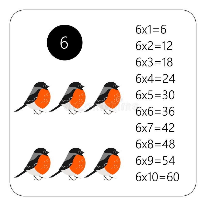 Multiplication Square. School vector illustration with present. Multiplication Table. Poster for kids education. Maths stock illustration