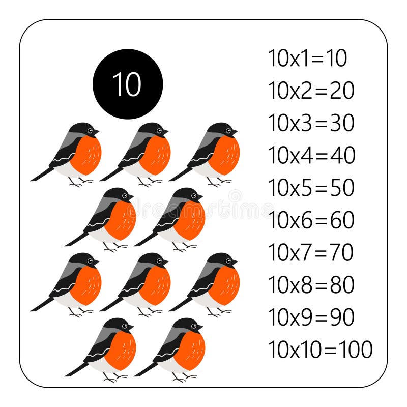 Multiplication Square. School vector illustration with present. Multiplication Table. Poster for kids education. Maths stock illustration