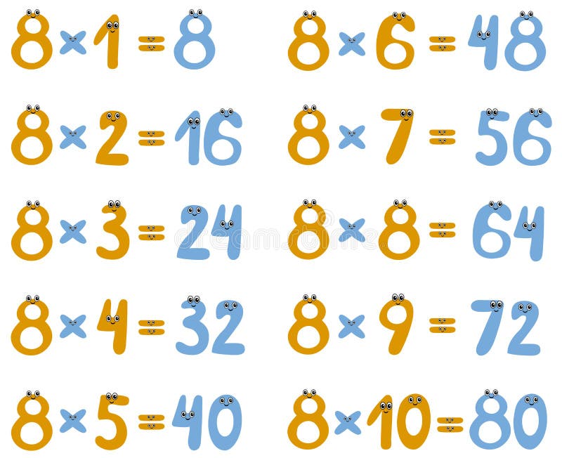 Multiplication Table 8 Stock Illustrations 22 Multiplication Table 8 Stock Illustrations Vectors Clipart Dreamstime