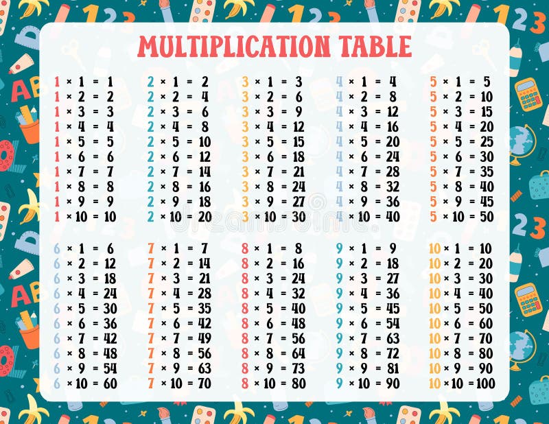 Multiplication Table Vector Printable US Letter Size Times Tables 1 To Multiplication Table Vector Printable US Letter Size Times Tables 1 To