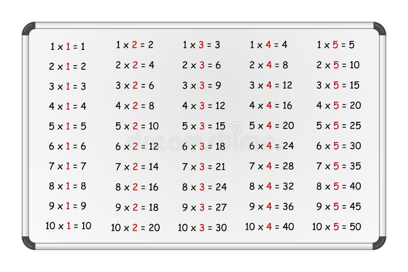 Multiplikationstabell På Whiteboarddel 1 Vektor