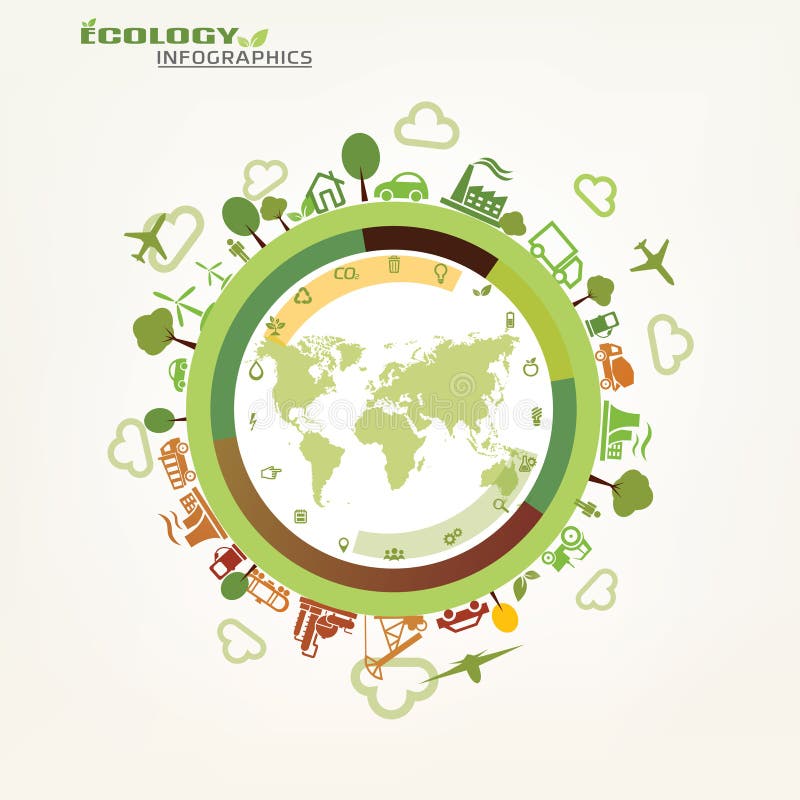 Mundo, concepto global de la ecología libre illustration Mundo, concepto global de la ecología libre illustration