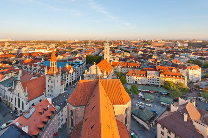 Munich Panorama