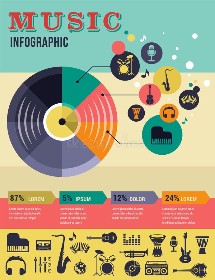 Music Infographic Stock Illustrations – 25,783 Music Infographic