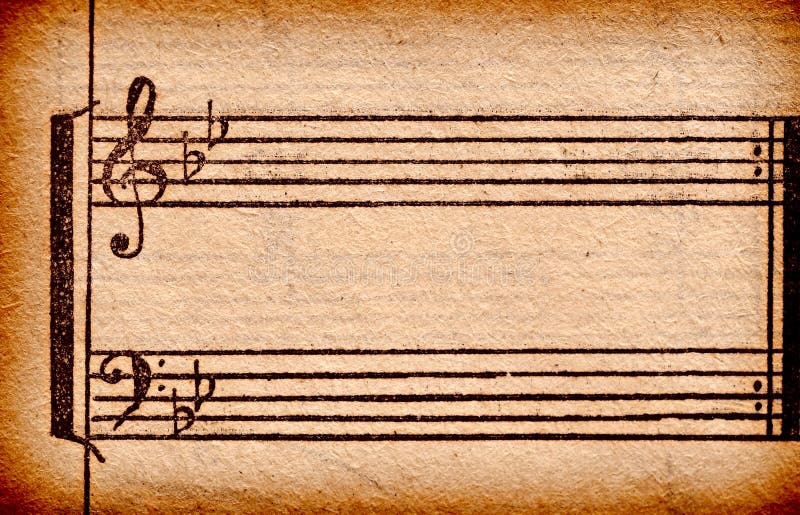 Music notes on old paper sheet